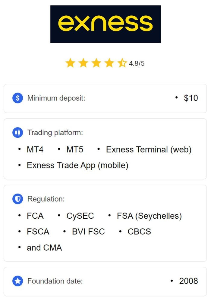 Exness broker A Comprehensive Overview Exness broker A Comprehensive Overview