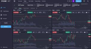 Ultimate Guide to PrimeXBT Forex Trading Strategies and Tips Ultimate Guide to PrimeXBT Forex Trading Strategies and Tips