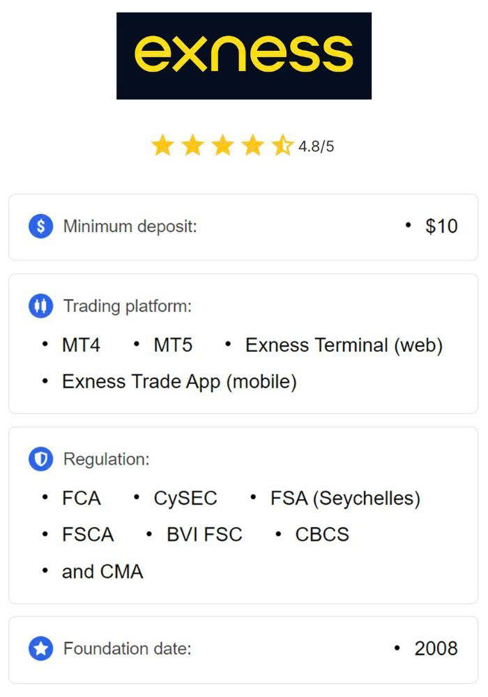 Understanding Exness MT4 PC A Comprehensive Guide Understanding Exness MT4 PC A Comprehensive Guide