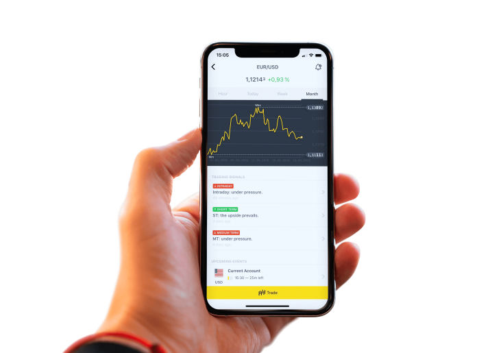 Discover the Best Binary Options Strategy for Profitable Trading Discover the Best Binary Options Strategy for Profitable Trading